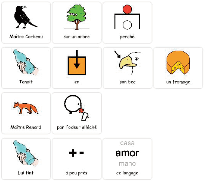 Exportation de phrases imprimables (Documents-EcrireEnPictos Mes Exportations-Export Phrases)