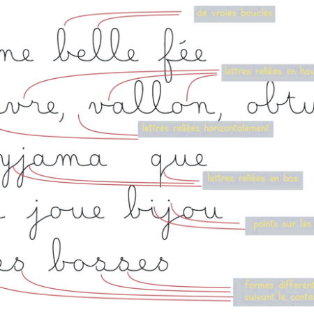 Happy Reader - boucles, liaisons horizontales, haut et bas des lettres.