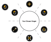 Commande oculaire - nouvelle interface Computer Control sur I-13 et I-16 (Tobii Dynavox)
