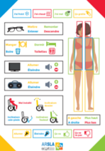 Nouveaux tableaux d'aide à la communication de l'ARSLA