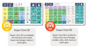 dessin-fille-grid3-supercore