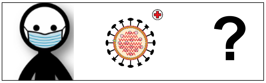 Test pour savoir si j’ai le Covid