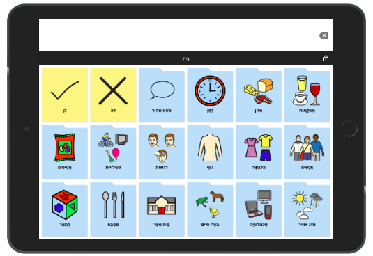 Cboard : pictogrammes de différentes catégories