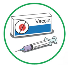 Vaccin contre la Covid