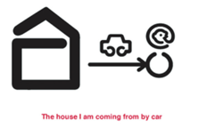 Pictogrammes elephant