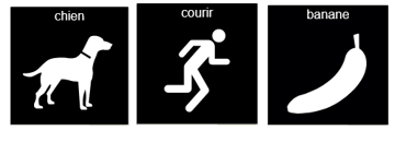 Pictogrammes pictogram