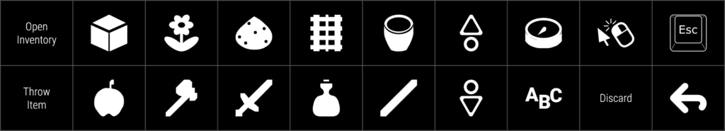 Aperçu des actions réalisables 2-2