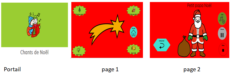 Création d'un nouveau set de pages jukebox