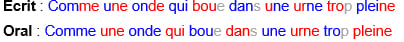 Différence entre découpage syllabique en mode écrit ou oral