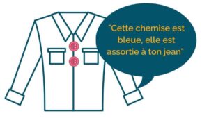 Exemple d'usage du bouton