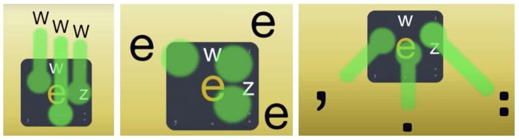 Illustration des gestes d'utilisation