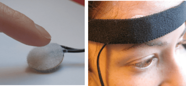 Mode sensitif - simple toucher du capteur avec la pulpe d’un doigt_ou_Élévation-abaissement du sourcil