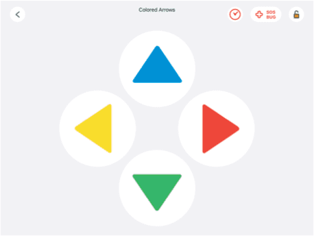 Spatialisation et directions