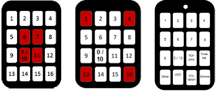 programmation IR et paramètres de base