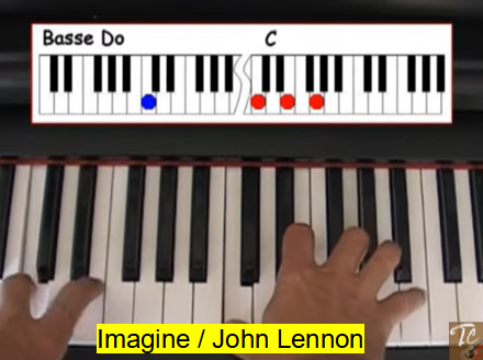 Accords d'accompagnement au piano