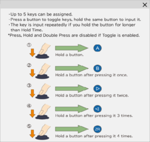 Explications relatives au mode "Toggle" du Flex Controller