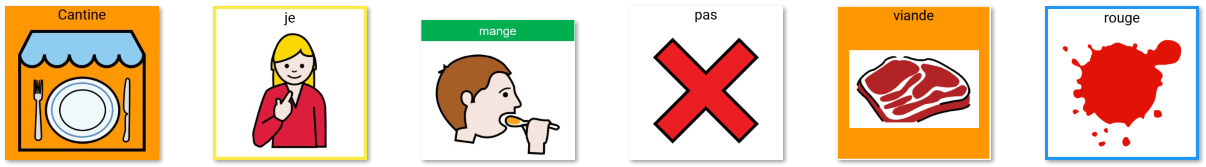 Différentes façons d'associer couleur et pictogramme