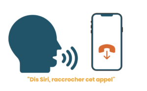 Raccrocher cet appel