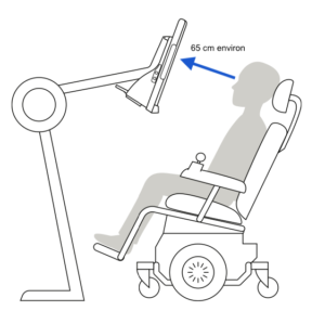 Positionnement (visuel TobiiDynavox)