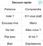 Bloc Discours rapide en mode grille