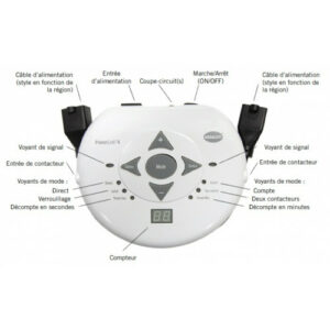 Fonctions du PowerLink 4