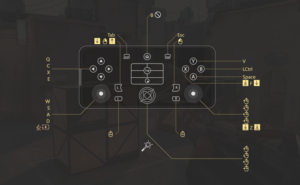 Transformer son smartphone en controller